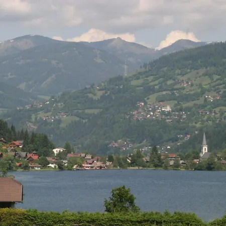 In Feld Am Near Slopes *